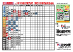 ＪＲ京葉線 蘇我駅 発車時刻表